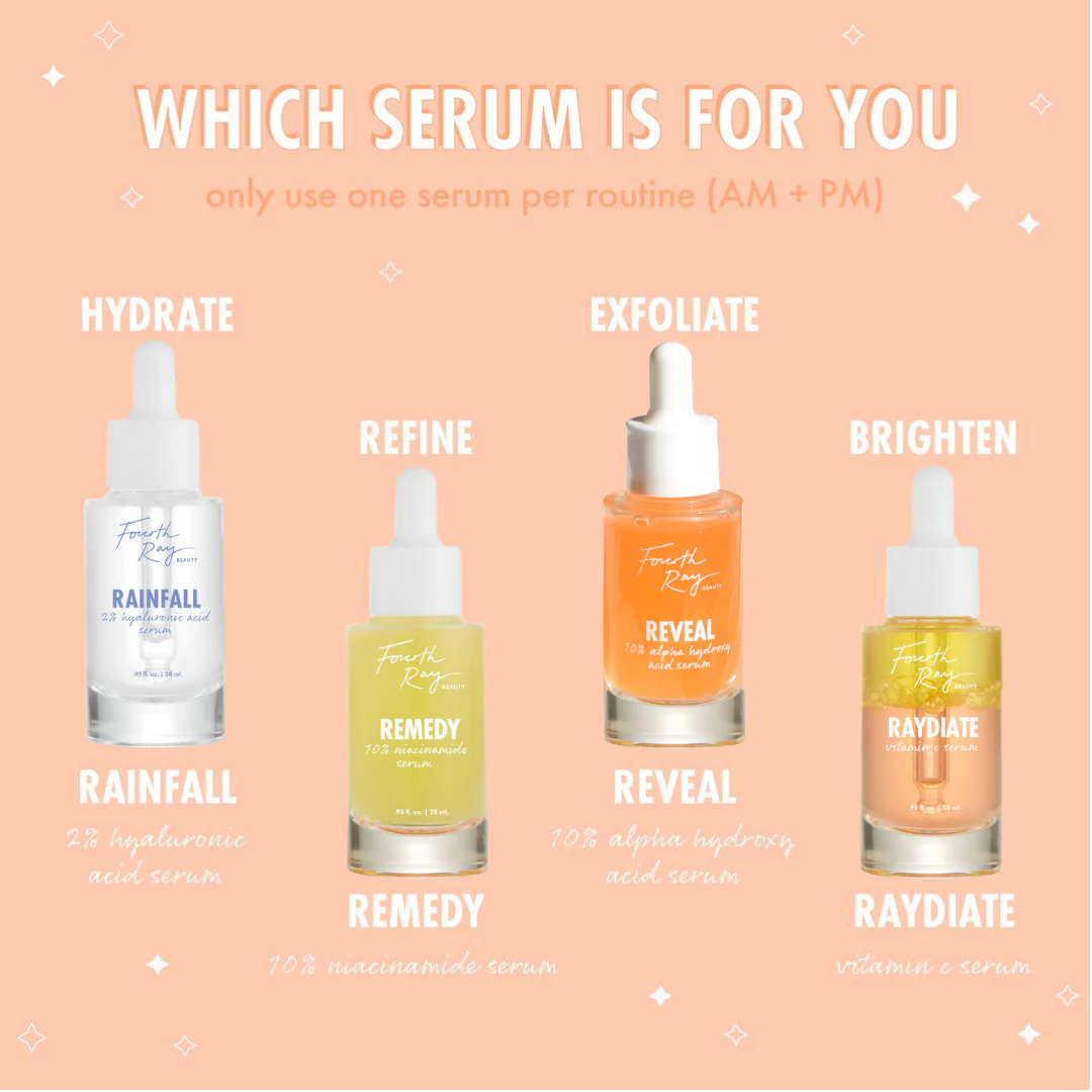 Remedy 10% Niacinamide Serum - Image 3